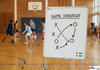 Flipchart Magnetyczny Suchościeralny Na Trójnogu FT1 Basic